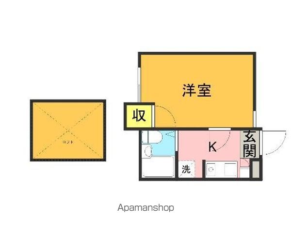 【パンシオン　千歳町の間取り】