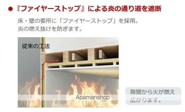 越谷市千間台西5丁目アパート工事の内装写真