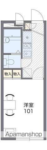 レオパレスKAZUの間取り写真