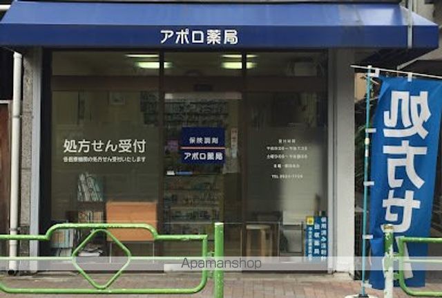 レジディア月島IIの周辺写真