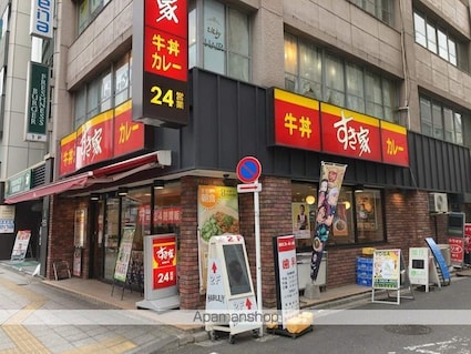 ＯＮＥ　ＲＯＯＦ　ＲＥＳＩＤＥＮＣＥ　ＡＳＡＫＵＳＡＢＡＳＨＩ（[1DK/25.19m2]の周辺4