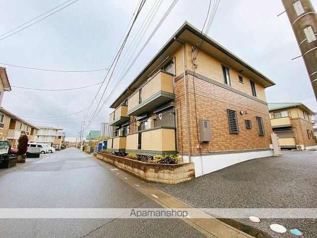 ロイヤルヒルズ IIIの外観写真