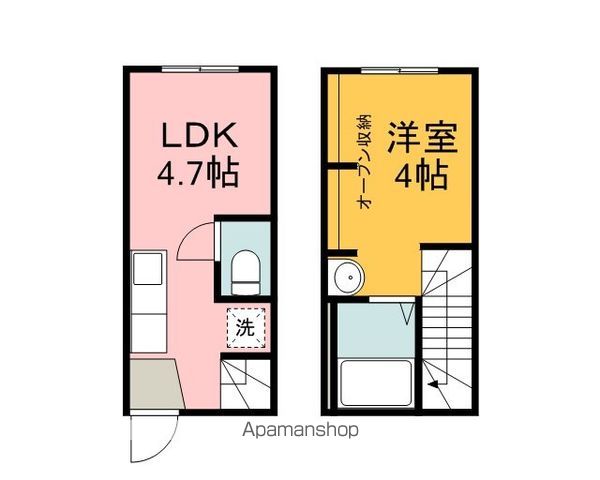 本浦コーポラスIの間取り写真