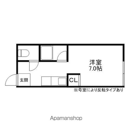 滋賀県彦根市平田町[1R/19m2]の間取図