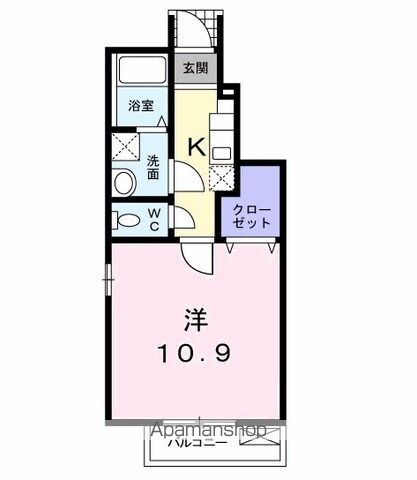 サニーフラットの間取り写真