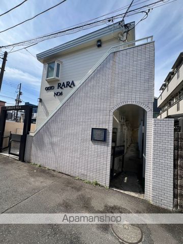 RARA大和