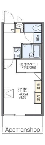 レオパレスコンフォール石橋Bの間取り写真