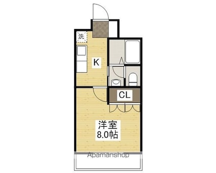 プラッツⅠ[1K/24.75m2]の間取図