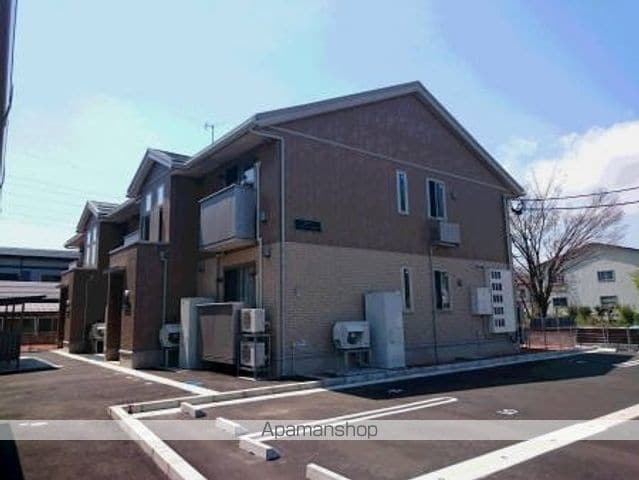 アネシス寺町