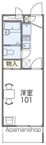 レオパレスマロードの間取り