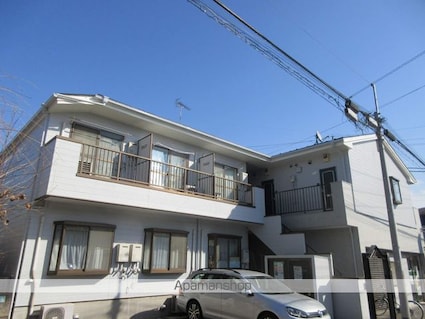 メゾン高山[1R/20.38m2]の外観5