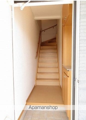 ファスタージュIIIの内装写真