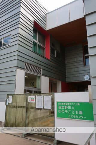 リブリ・ミライトの周辺写真