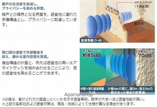 グランコート下浜田の内装写真