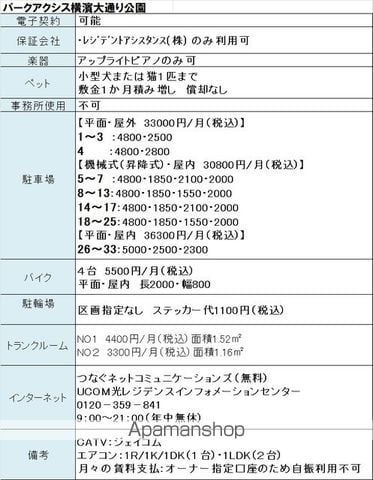 パークアクシス横濱大通り公園のその他写真
