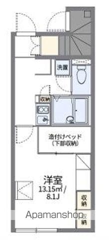 レオパレスP F IIの間取り写真