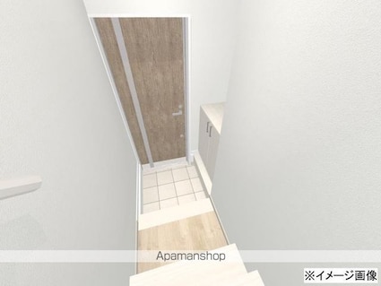 センターハーバー上福岡[1LDK/42.52m2]の玄関1