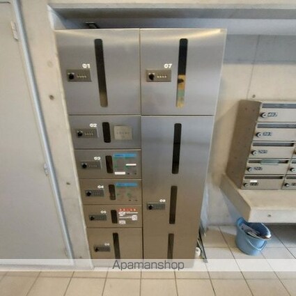 ＦＩＥＬＤ・Ｂ・１ｓｔ[1DK/30.07m2]の周辺5