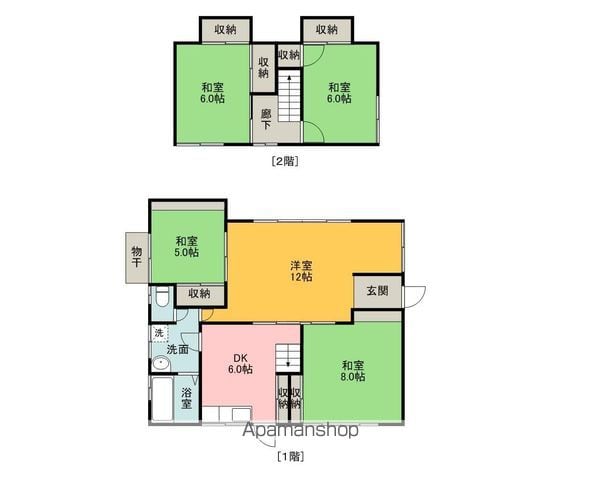因美線 鳥取駅 徒歩18分 2階建 築60年の間取り写真