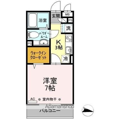 VERDURAIII Iの間取り写真