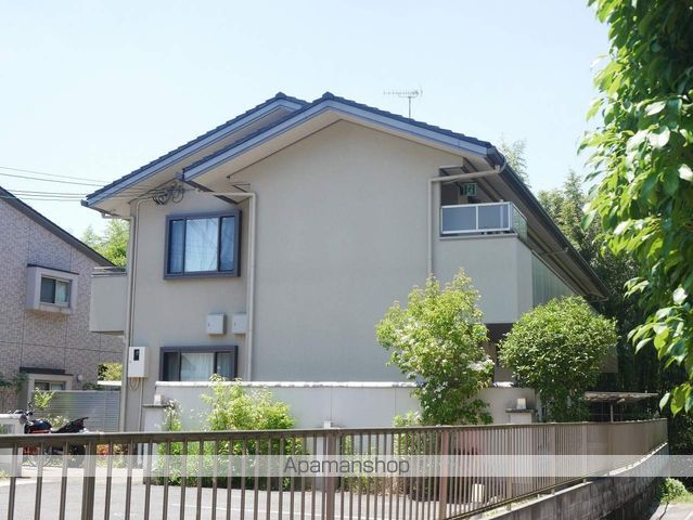 叡山電鉄 岩倉駅 徒歩14分 2階建 築16年の外観写真