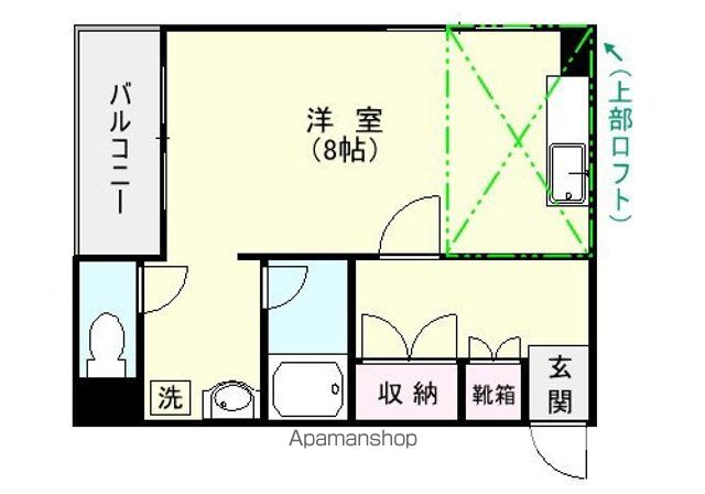 キンシ堂ビルの間取り写真