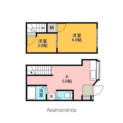 小杉NTコーポの間取り写真