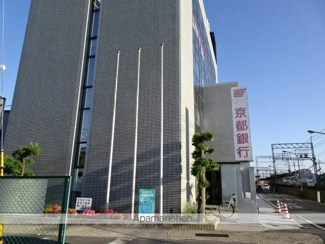 城陽市寺田大畔一戸建住宅の周辺写真