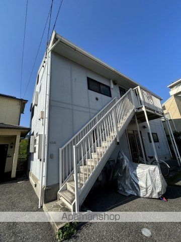 フラッツニシハラの外観写真