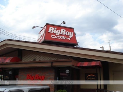 パルＫ＆ＹⅡ[2LDK/51.66m2]の周辺2