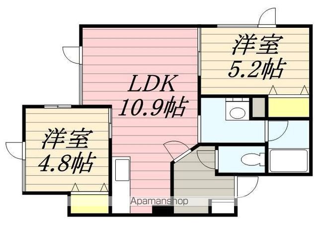 PRESENCE八軒の間取り写真