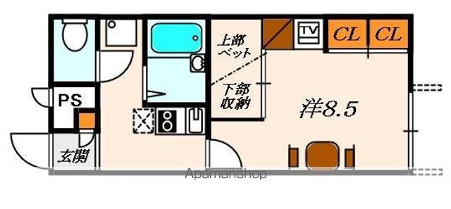 レオパレスサンシャイン ザコアの間取り写真