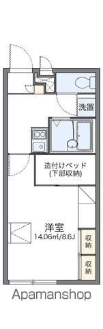 レオパレスHEAVENの間取り写真