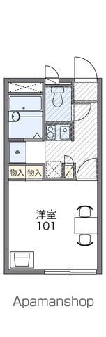 レオパレスECO TOWNの間取り写真