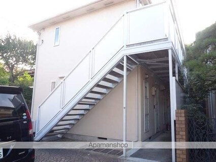 メゾン・ド・ルルス[1R/19.87m2]の外観2