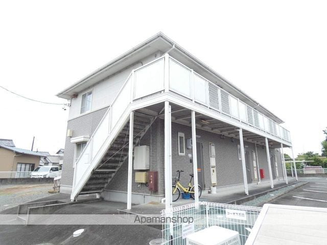 コーポ下石田III