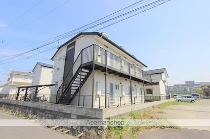 香川県高松市春日町[1K/26.5m2]の外観4