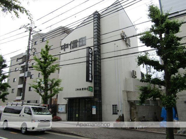 グリーンハイツ田島の周辺写真