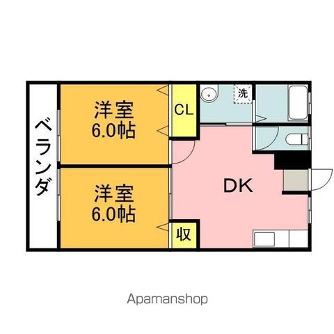 マキシマムドリームIの間取り写真