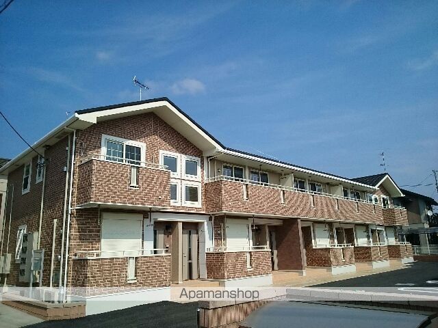プランドール
