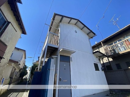 東田荘Ｆ[2K/30m2]の外観2