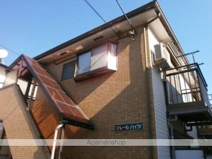 クレールハイツ[1K/20m2]の外観2
