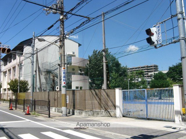 NIAL高井田の周辺写真