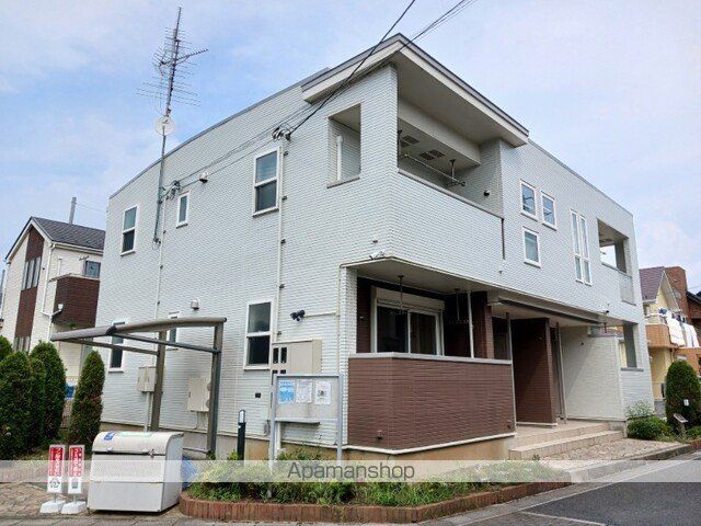 ベル ハーモニー