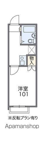 レオパレスノースアベニューの間取り