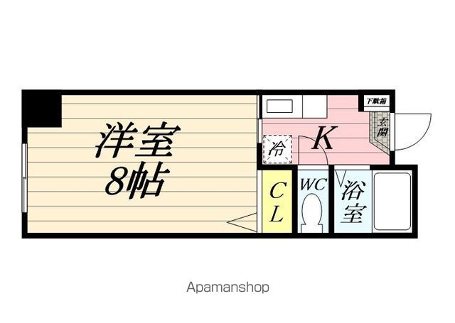 上杉KKビルの間取り写真