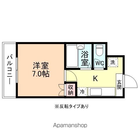 PLAZA寺町I番館の間取り写真