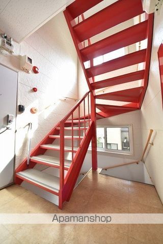 LEE SPACE新道東IIIのその他写真