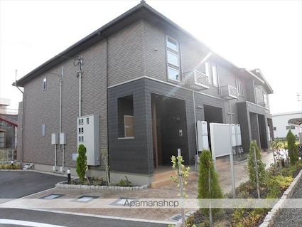 ブルムンタウン[1R/33.31m2]の外観2