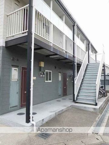 シャルマン新道のその他写真